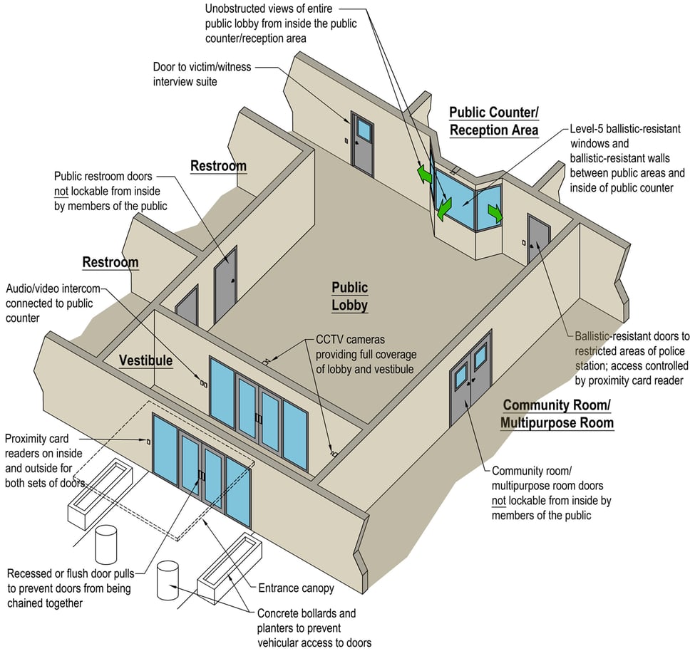 best-design-practices-for-police-station-lobbies